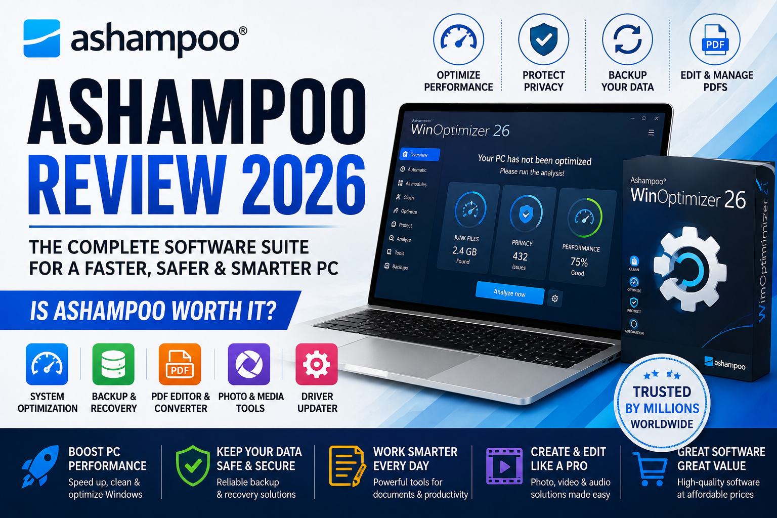 Ashampoo Review