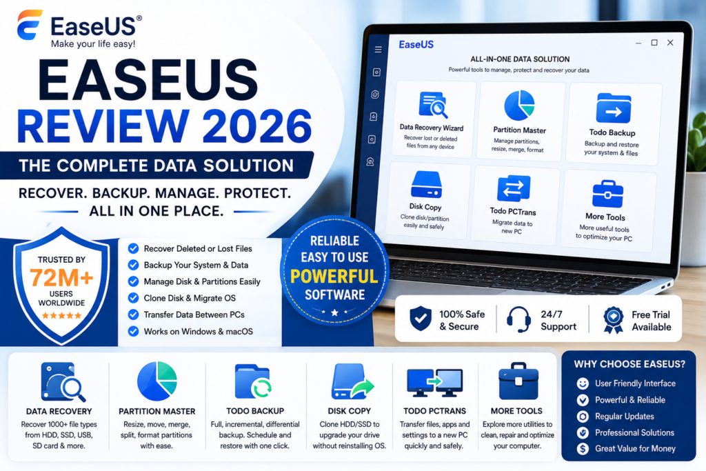 EaseUS Review 2026: Is EaseUS the Best Data Recovery & Disk Management Software?