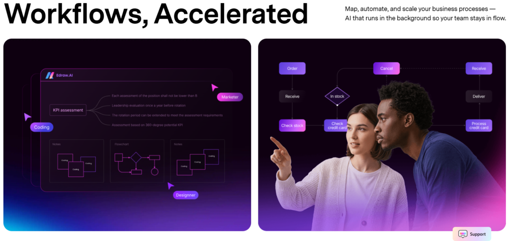 Wondershare Review 2026: Is Wondershare Still the Best All-in-One Software Platform?